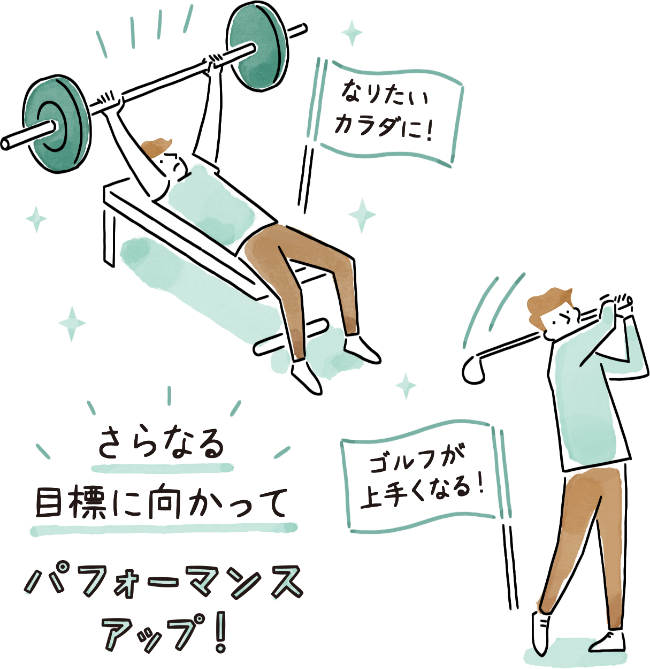 トレーニングのイメージ